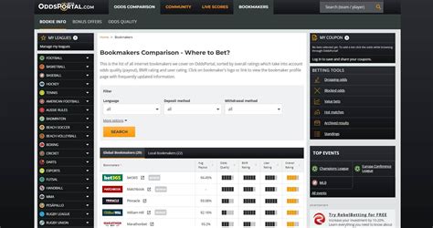 oddsportal|Twitter. It’s what’s happening / Twitter.